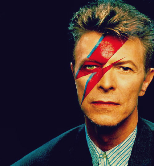 Exposição “David Bowie Is” Chega Ao Brasil